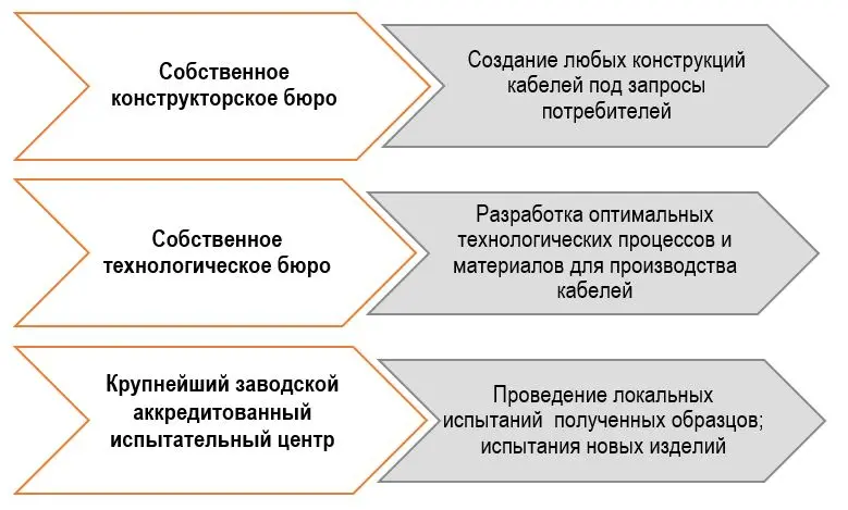 engeneering_centre_2.jpg